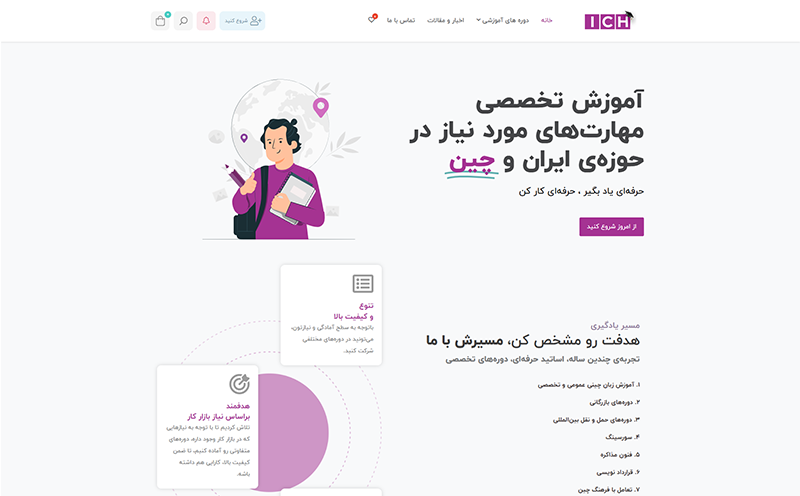 حامی وردپرس 20